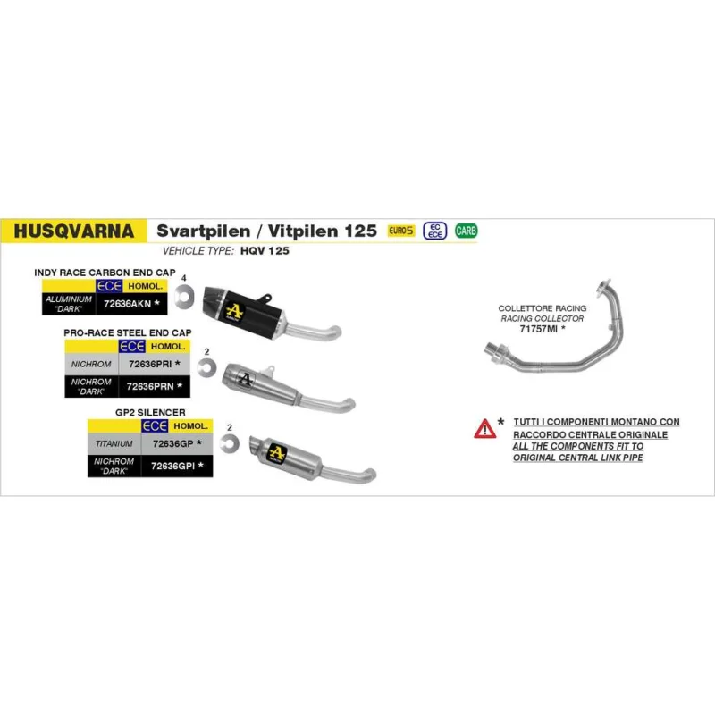 Ultimissimo Modello Collettore Racing Husqvarna Svartpilen / Vitpilen 125 2021/2023