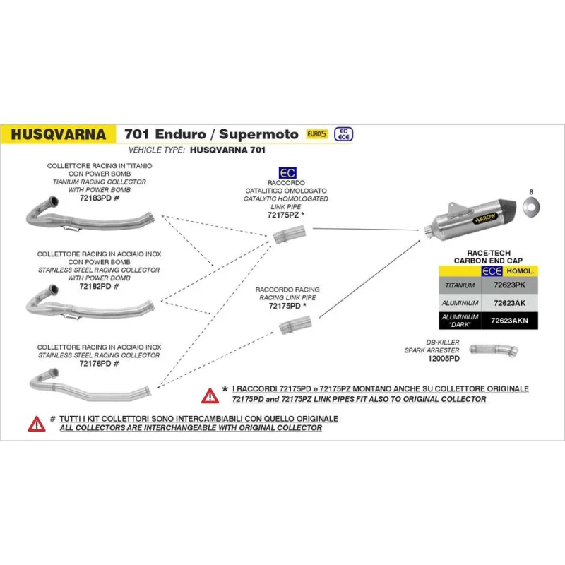 Non Perdere Collettore Racing In Acciaio Inox Husqvarna 701 Enduro/Supermoto 2021/2024