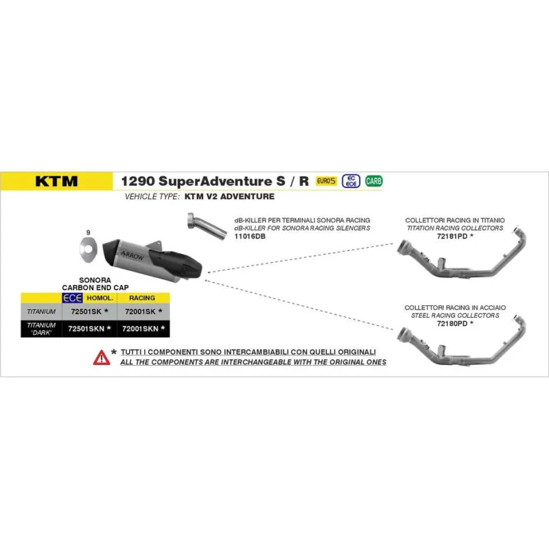 Sconto Collettori In Titanio KTM 1290 SuperAdventure S / R 2021/2024