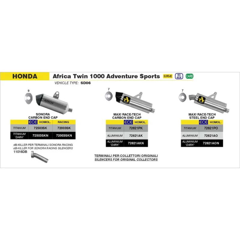 Compra Online Collettori Racing Honda Africa Twin 1000 AdvSport 2018/2019