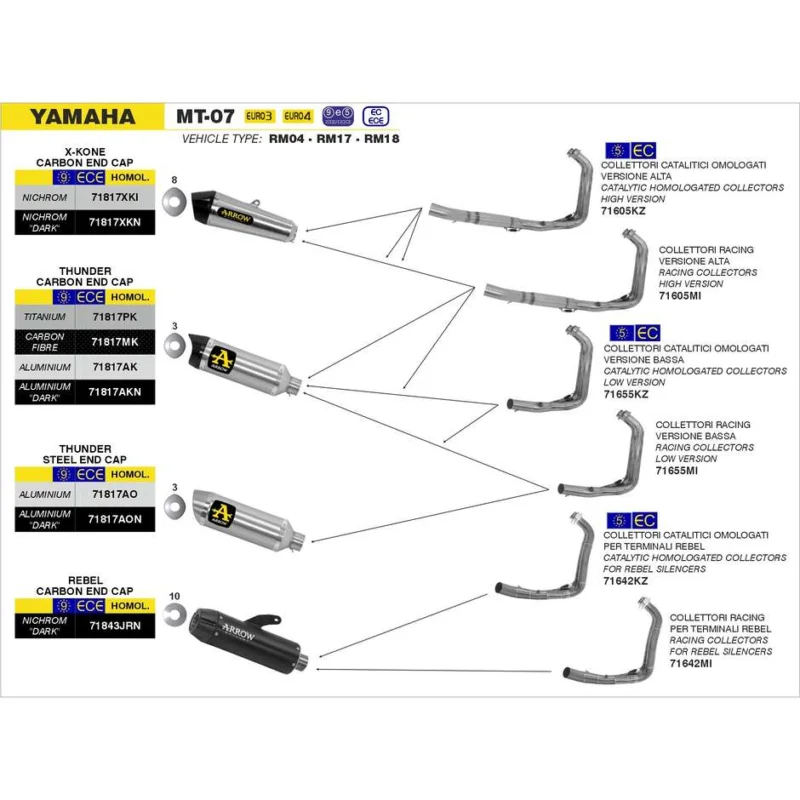 Collettori Racing per terminali Jet-Race Yamaha MT-07 2014/2020 Pagamento Sicuro