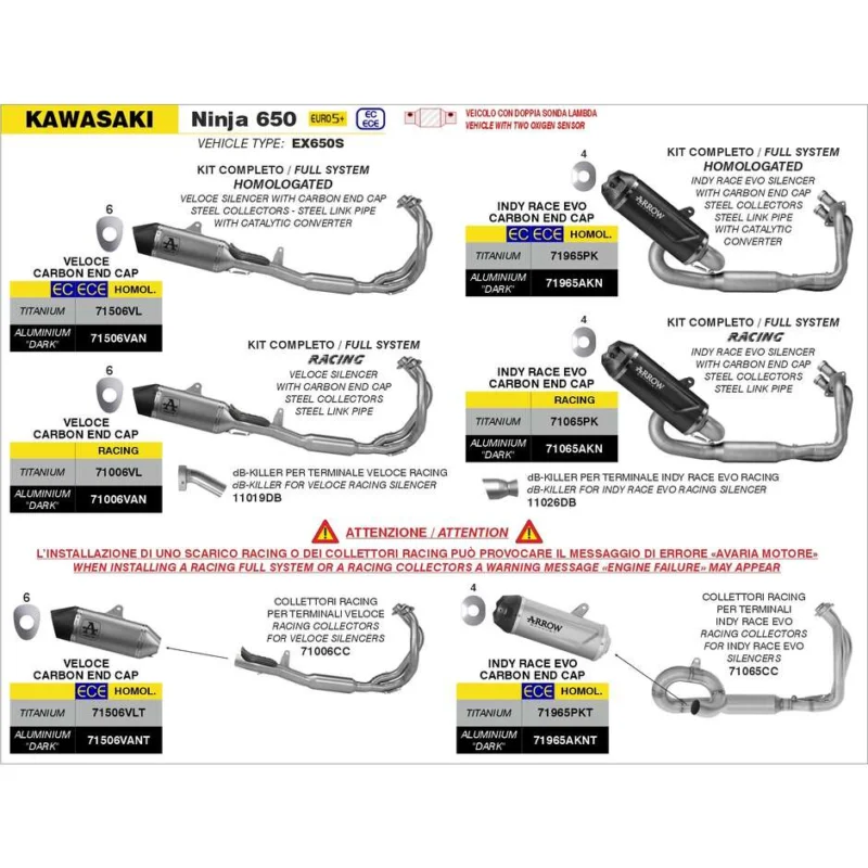 Collettori Racing per terminali Veloce Kawasaki NINJA 650 2024/2025 Di Tendenza