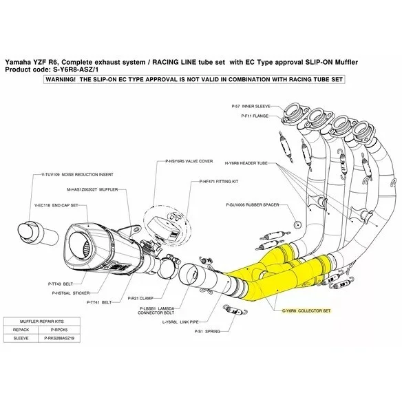 Akrapovic C-Y6R8 Exhaust Headers Specific For YAMAHA YZF-R6 (10-16) Nuovo Arrivo