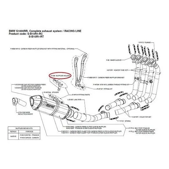 Offerta Lampo Akrapovic P-X58 Exhaust Clamps