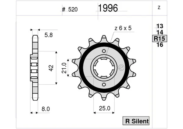 Soddisfatti O Rimborsati 361996R15 - PIGNONE 15 DENTI PASSO 520 XT 600 TENERE 1983<1984